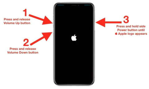 iPhone knoppen voor soft reset per model