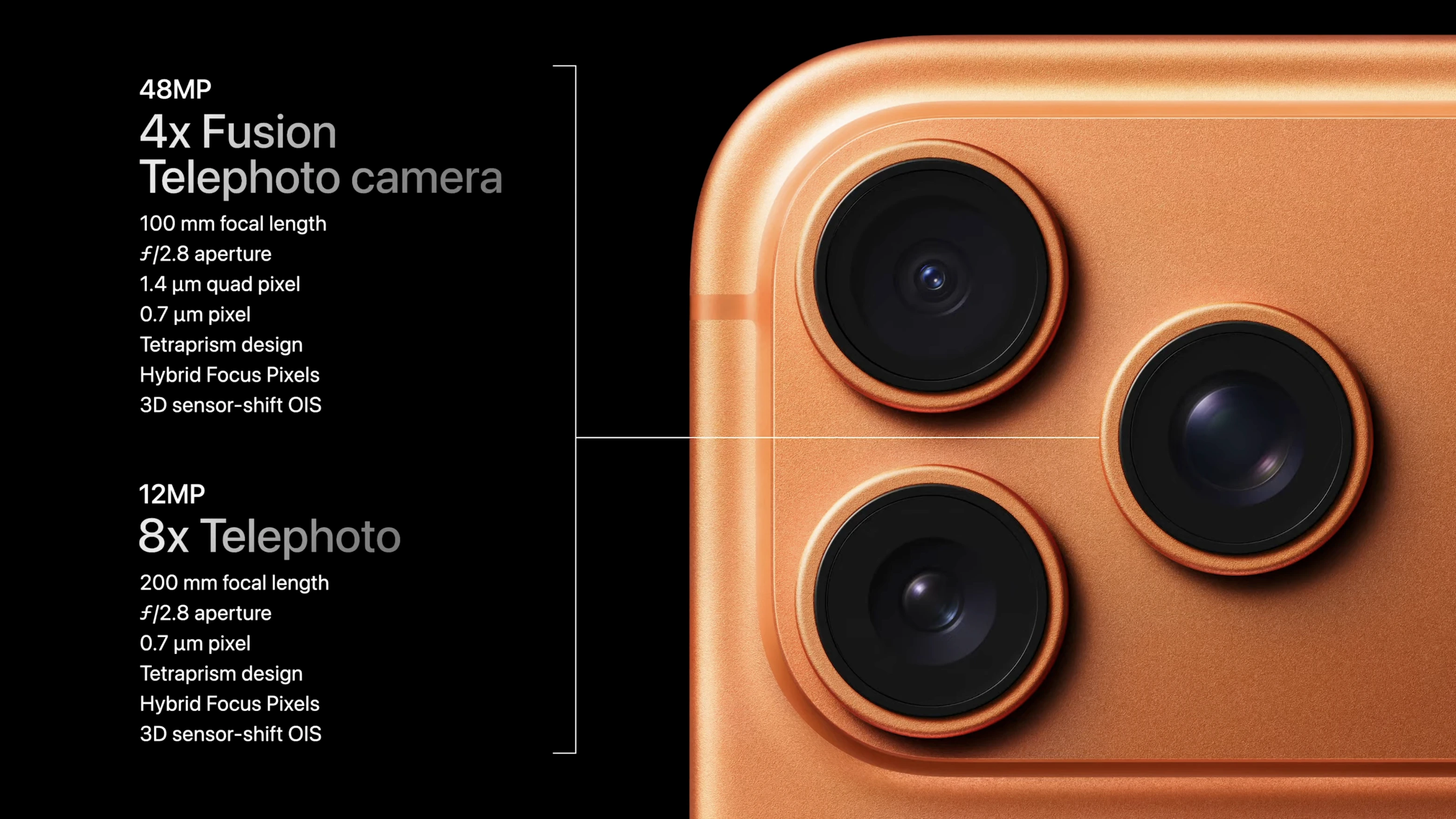 De nieuwe camera's van de iPhone 17 pro
