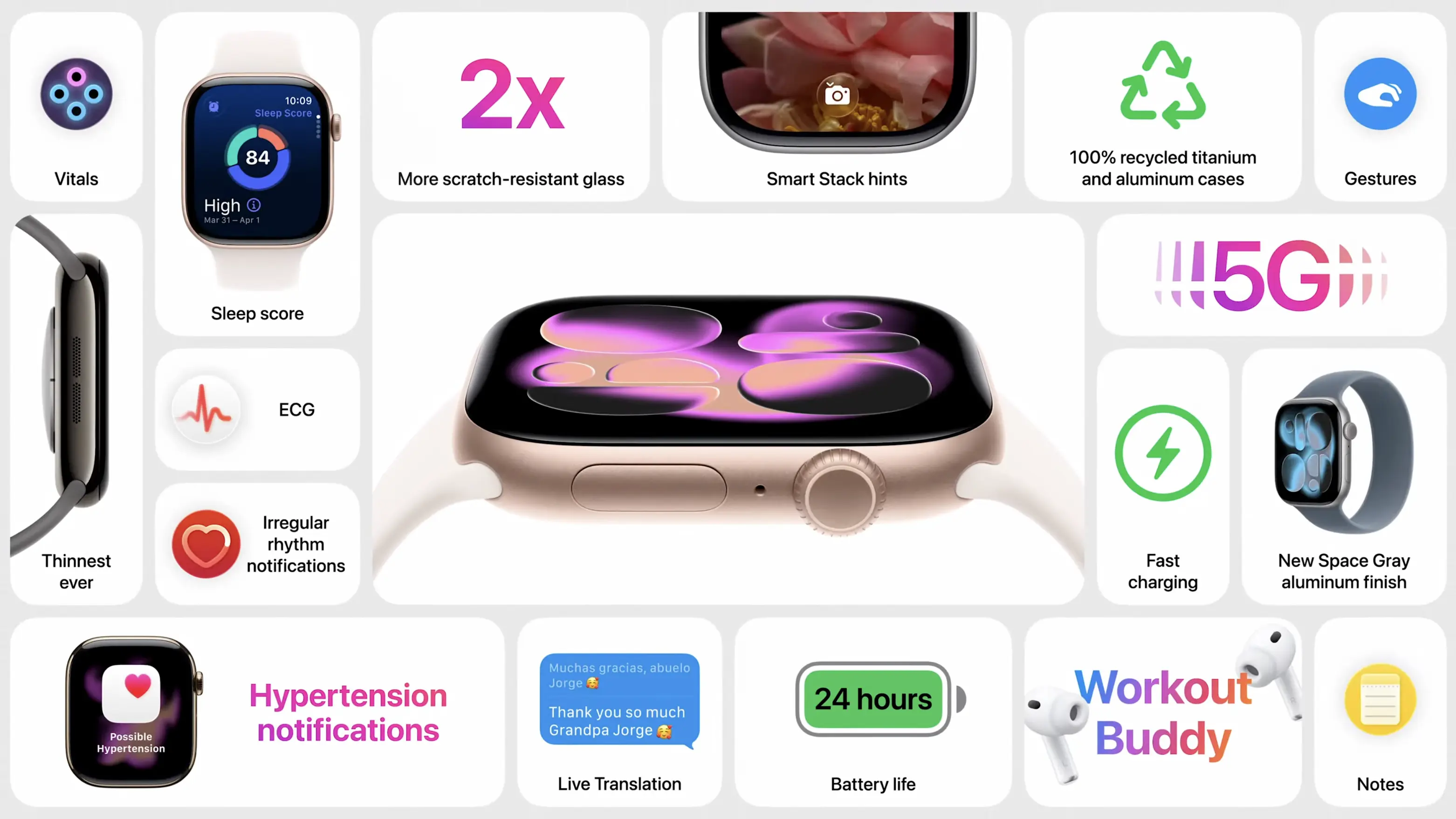 Overzicht verbeteringen Apple Watch Series 11