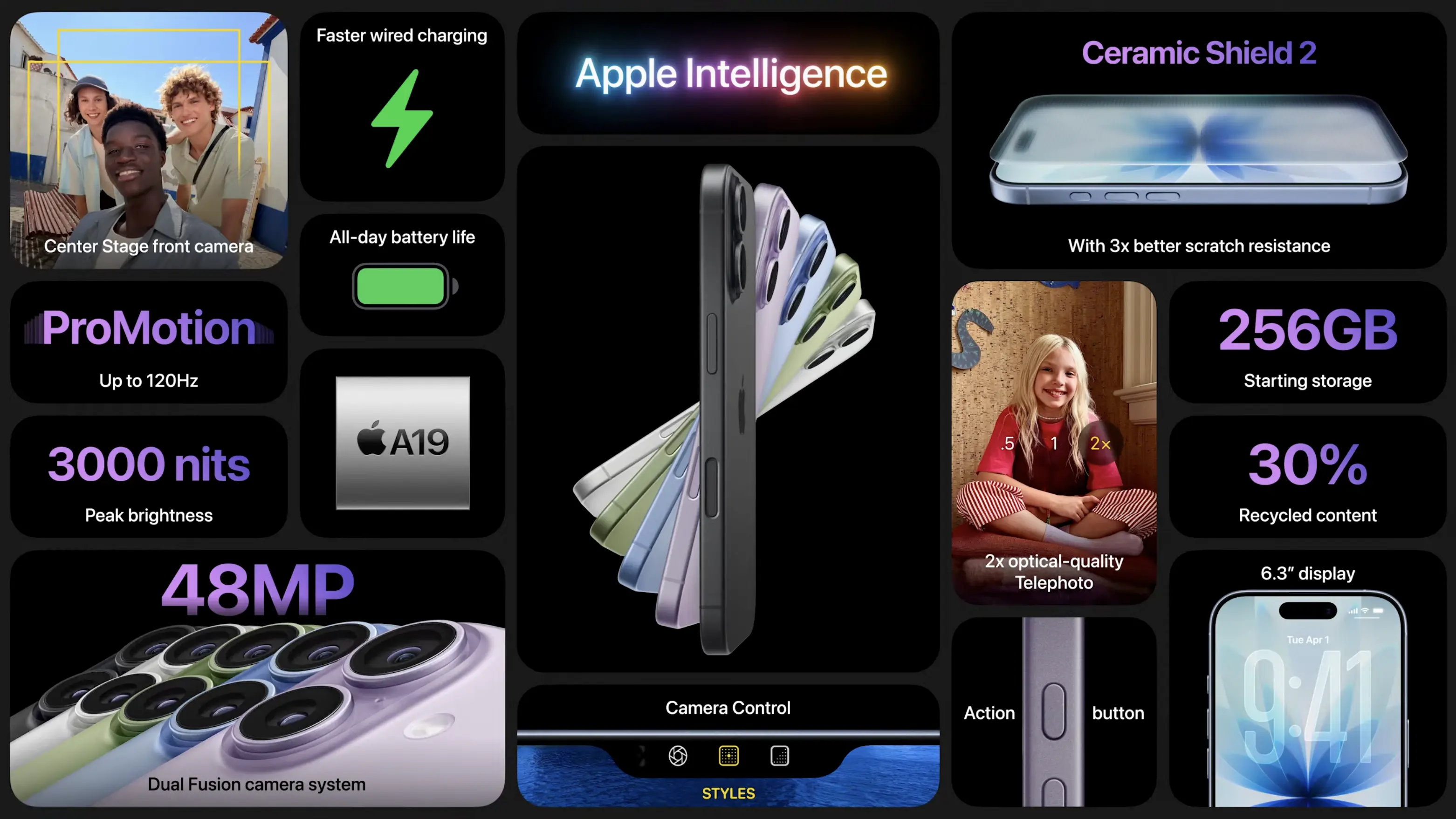 Overzicht verbeteringen iPhone 17